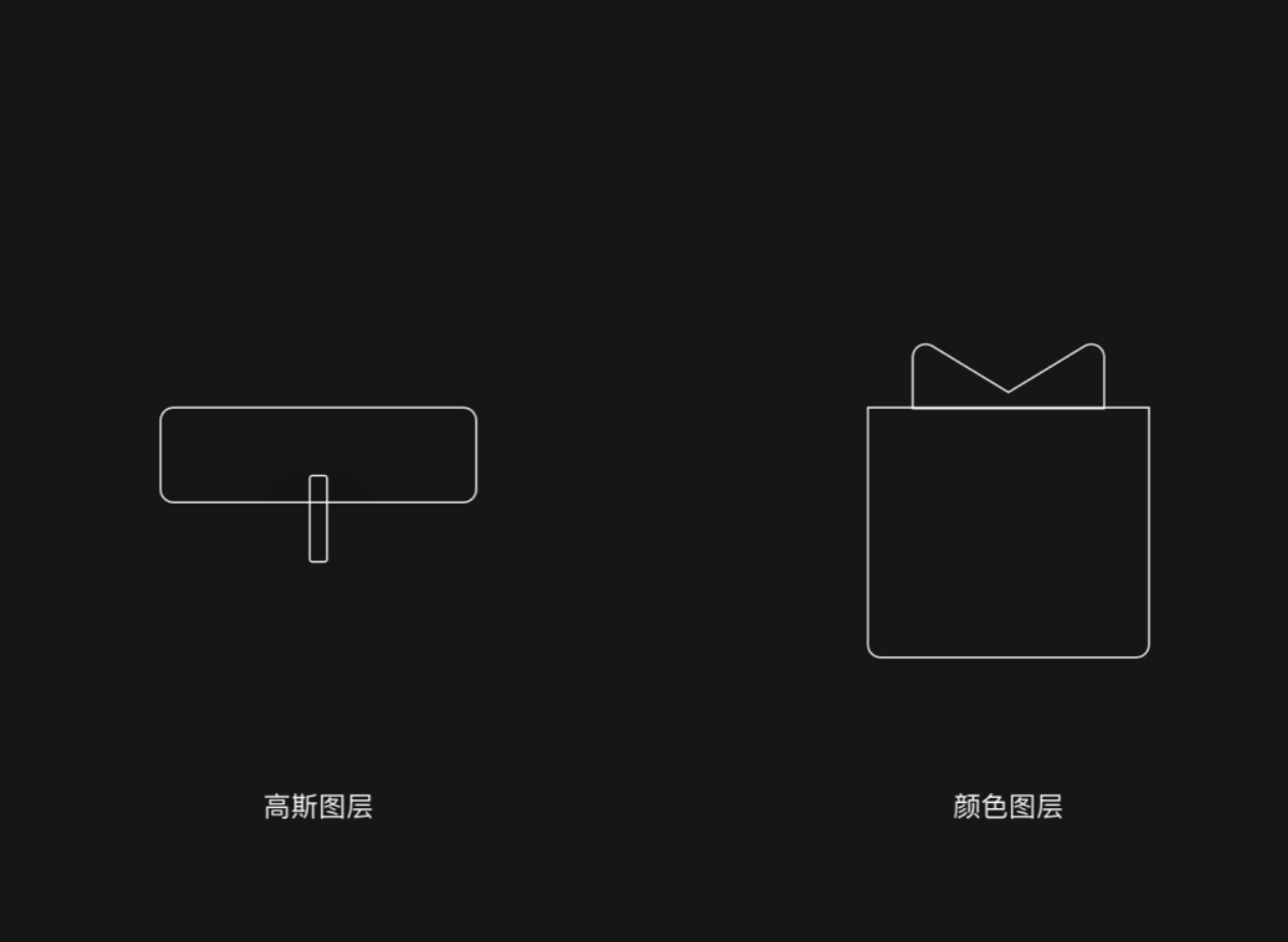 快速绘制毛玻璃效果图标-ps教程